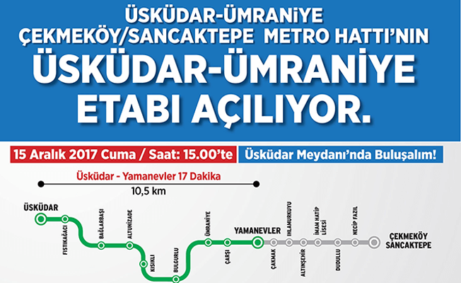 Türkiye'nin ilk sürücüsüz metrosu yarın açılıyor! İşte metronun özellikleri