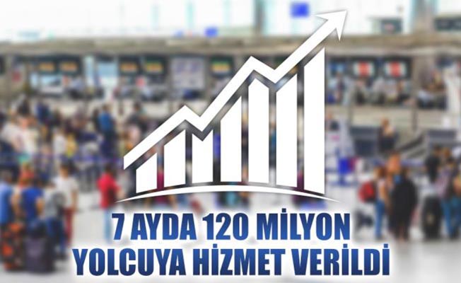 Türkiye’de Havayolu Yolcu Sayısı 7 Ayda 120 Milyonu Aştı