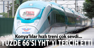Konya'lılar Hızlı Treni Çok Sevdi! Yüzde 66'sı treni tercih etti.
