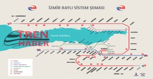 İzmir banliyö sistemi : İZBAN
