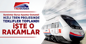 Bandırma-Bursa-Ayazma-Osmaneli Hızlı Tren Projesi İhalesinde Teklifler Alındı
