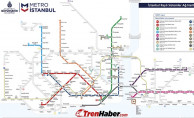 İstanbul Metro ve Metrobüs Hatları, Metrobüs Durakları, Metro durak isimleri
