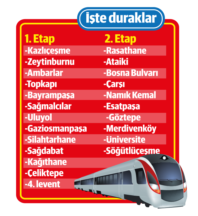 istanbul-cevre-yolu-metrosu-duraklari-trenhaber