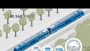 Alstom'dan Sıradışı bir tren elektrik ve dizel yerine...
